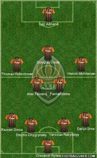 Shakhtar Donetsk Formation 2012