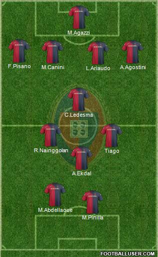 Cagliari Formation 2012