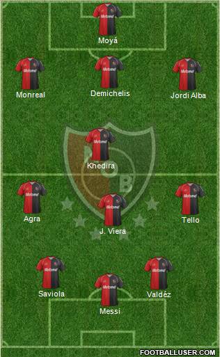 Newell's Old Boys Formation 2012