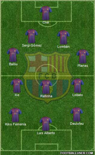 F.C. Barcelona B Formation 2012