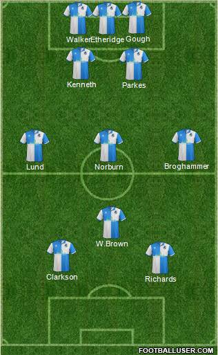 Bristol Rovers Formation 2012