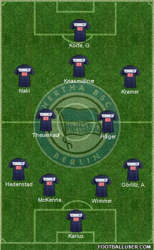 Hertha BSC Berlin Formation 2012