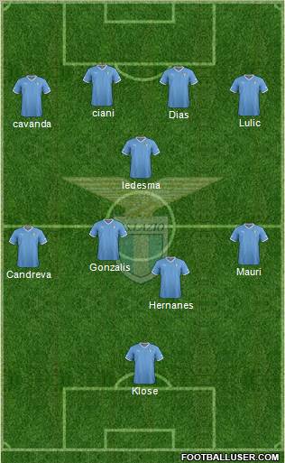 S.S. Lazio Formation 2012