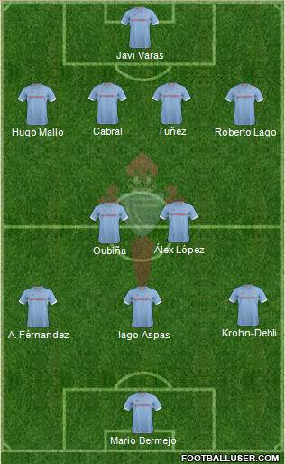 R.C. Celta S.A.D. Formation 2012