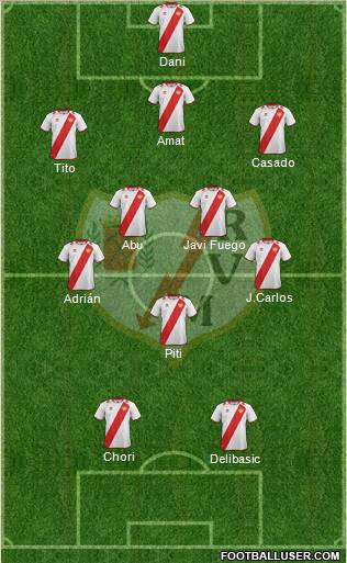 Rayo Vallecano de Madrid S.A.D. Formation 2012