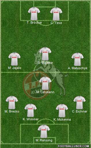 1.FC Köln Formation 2012