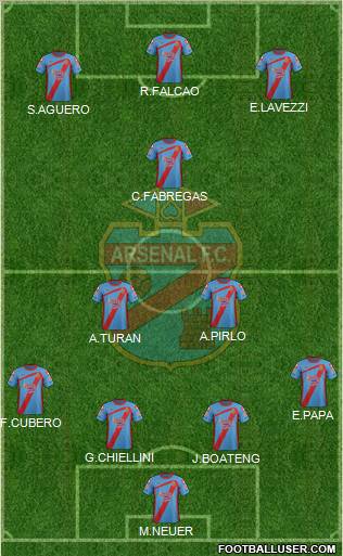 Arsenal de Sarandí Formation 2012