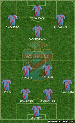 Arsenal de Sarandí Formation 2012