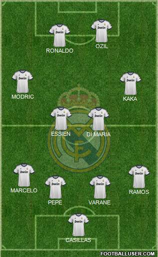 Real Madrid C.F. Formation 2012