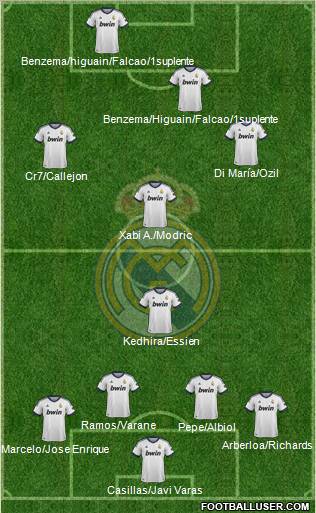 Real Madrid C.F. Formation 2012