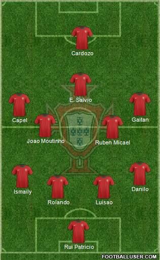 Portugal Formation 2012