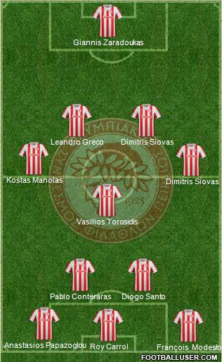 Olympiakos SF Piraeus Formation 2012