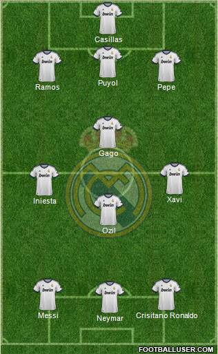 Real Madrid C.F. Formation 2012