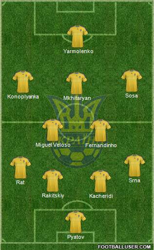 Ukraine Formation 2012