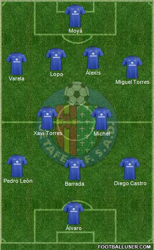 Getafe C.F., S.A.D. Formation 2012