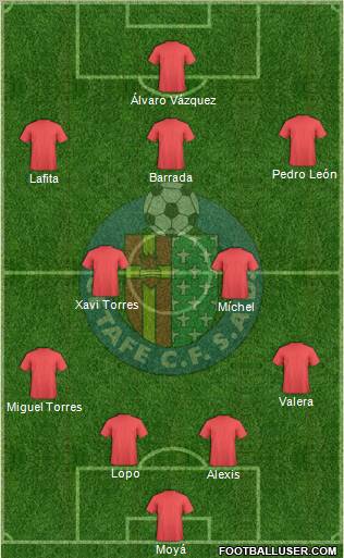 Getafe C.F., S.A.D. Formation 2012