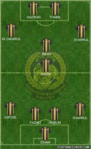 Malaysia Formation 2012