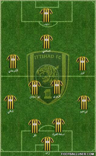 Al-Ittihad (KSA) Formation 2012