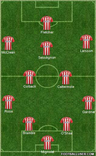 Sunderland Formation 2012