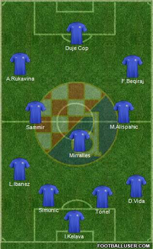 NK Dinamo Formation 2012