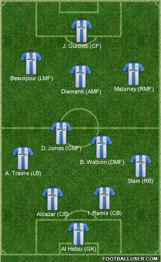 Wigan Athletic Formation 2012