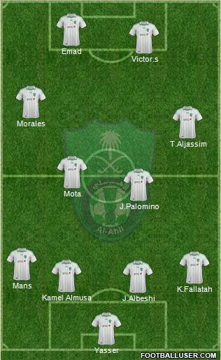 Al-Ahli (KSA) Formation 2012