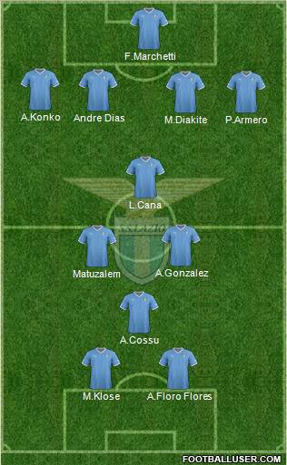 S.S. Lazio Formation 2012