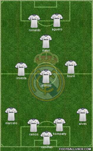 Real Madrid C.F. Formation 2012