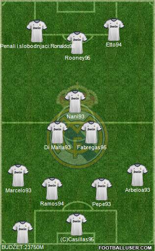 Real Madrid C.F. Formation 2012