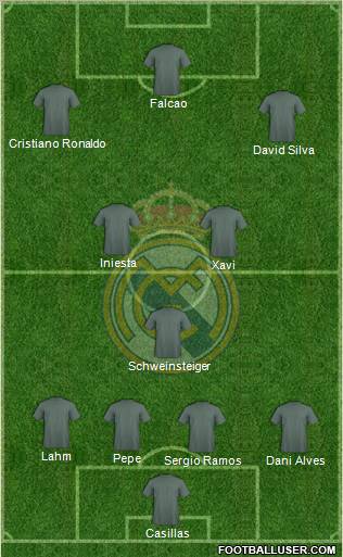 Real Madrid C.F. Formation 2012