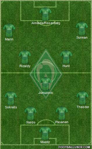 Werder Bremen Formation 2012