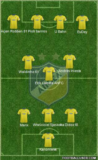 APOEL Nicosia Formation 2012