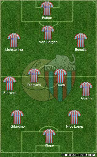 Catania Formation 2012