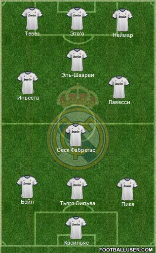 Real Madrid C.F. Formation 2012