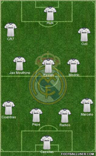 Real Madrid C.F. Formation 2012