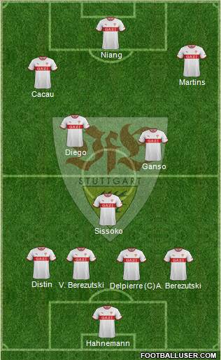 VfB Stuttgart Formation 2012