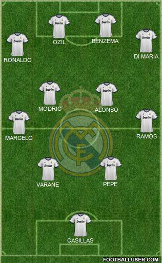 Real Madrid C.F. Formation 2012