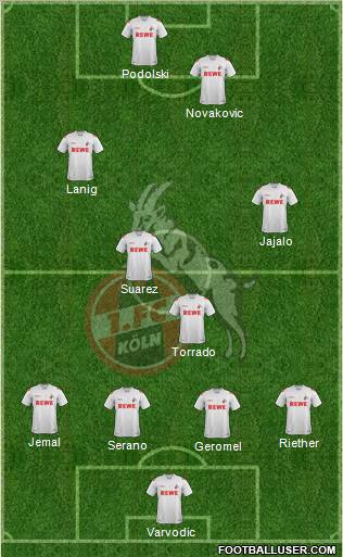 1.FC Köln Formation 2012