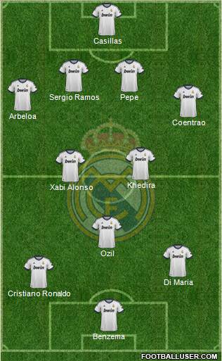 Real Madrid C.F. Formation 2012