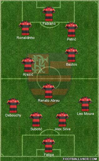 CR Flamengo Formation 2012