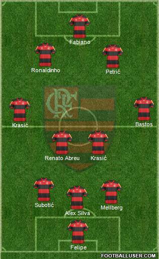 CR Flamengo Formation 2012