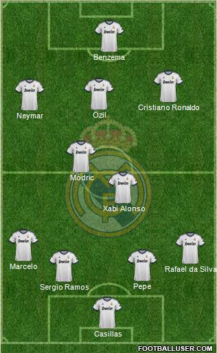 Real Madrid C.F. Formation 2012