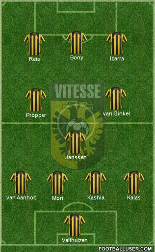 Vitesse Formation 2012