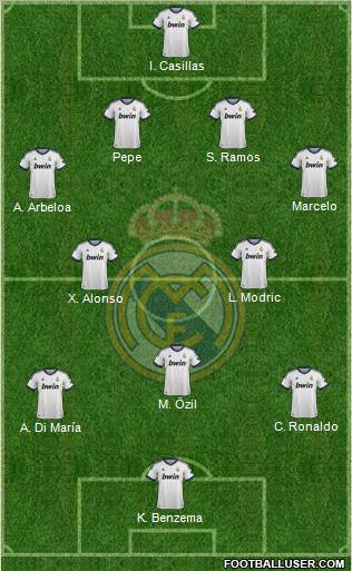 Real Madrid C.F. Formation 2012