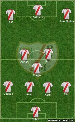 Rayo Vallecano de Madrid S.A.D. Formation 2012