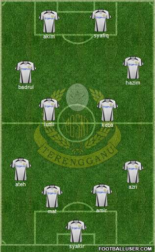 Terengganu Formation 2012