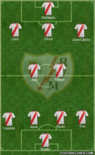 Rayo Vallecano de Madrid S.A.D. Formation 2012