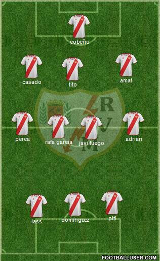 Rayo Vallecano de Madrid S.A.D. Formation 2012