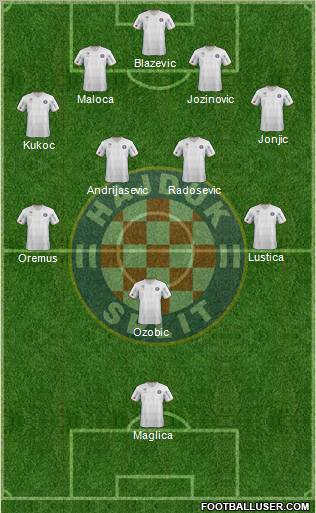 HNK Hajduk Formation 2012