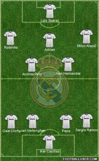 Real Madrid C.F. Formation 2012